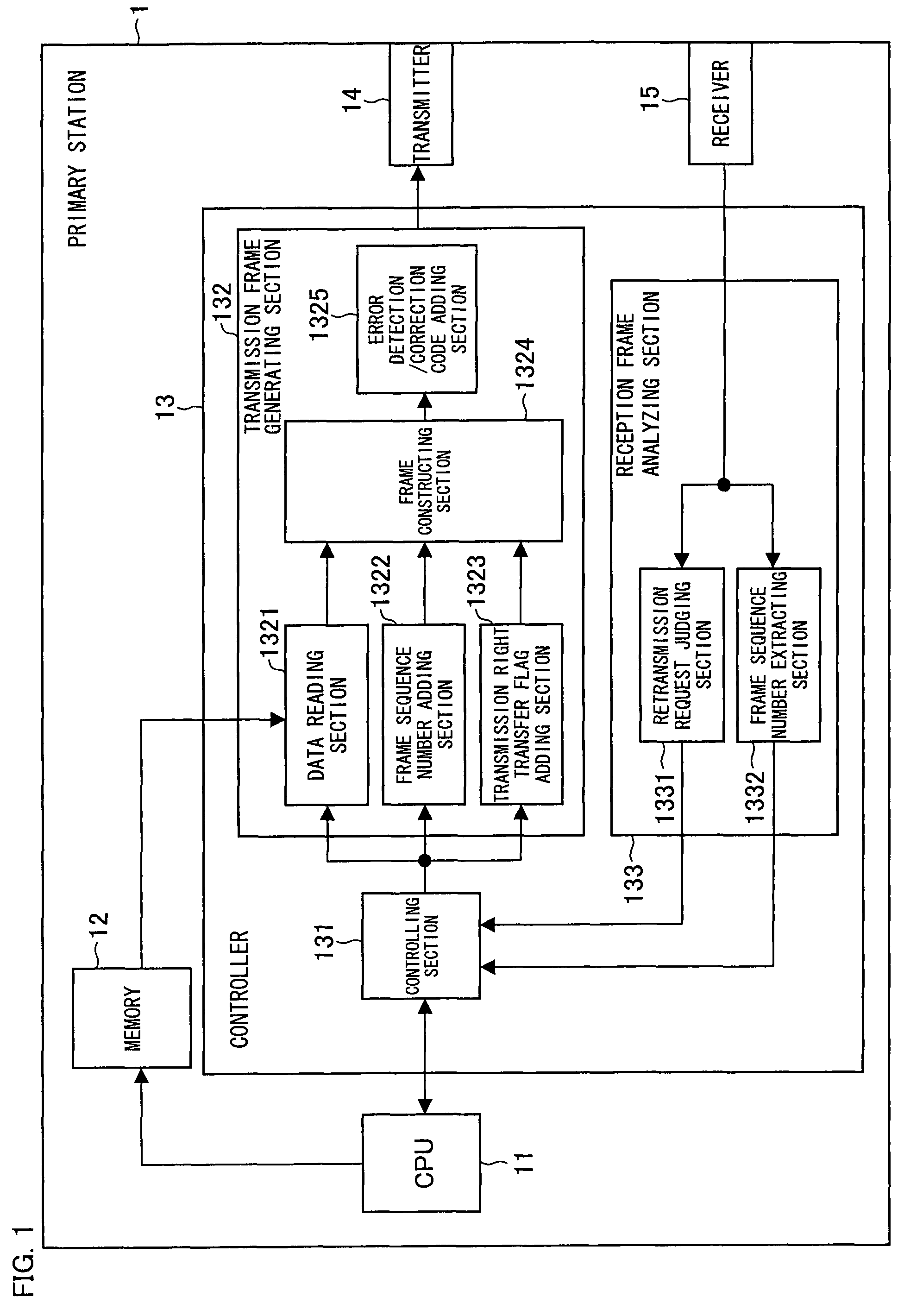 Communication device, non-transitory computer-readable medium storing a communication program