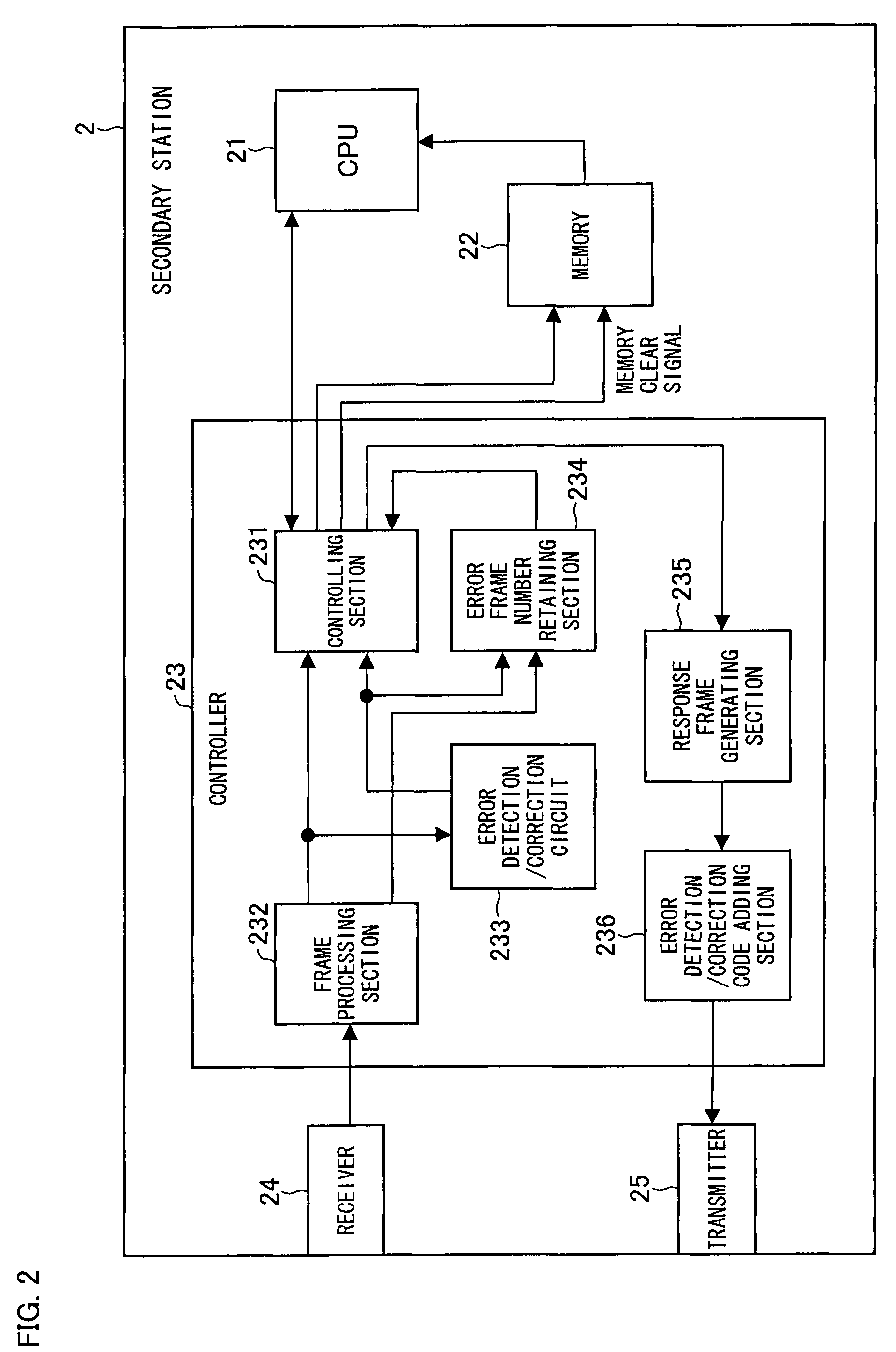 Communication device, non-transitory computer-readable medium storing a communication program