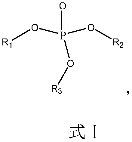 High-voltage ternary lithium ion battery electrolyte and high-voltage ternary lithium ion battery