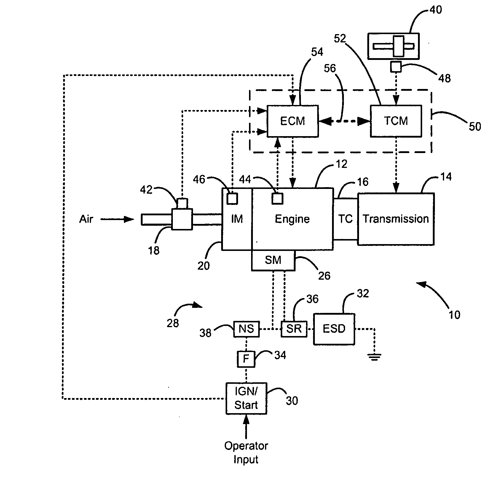 Security software layer protection for engine start