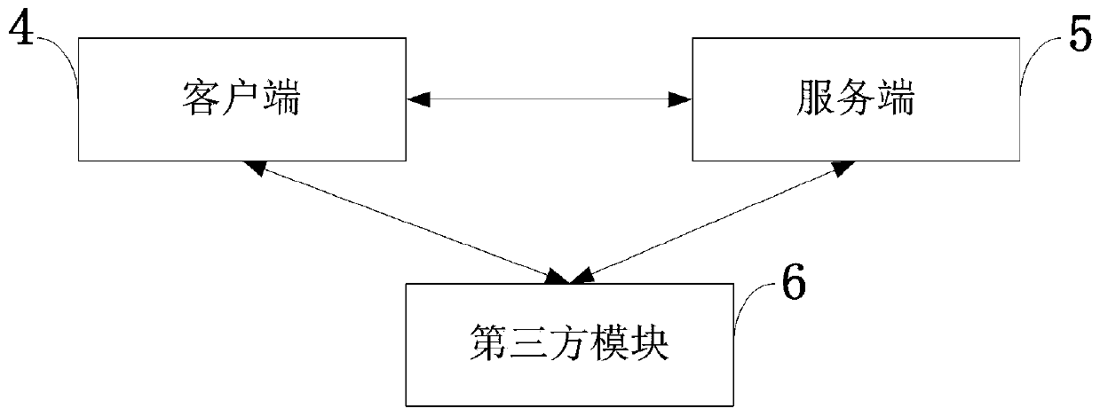 Multi-malicious-software hybrid detection method, system and device with privacy protection