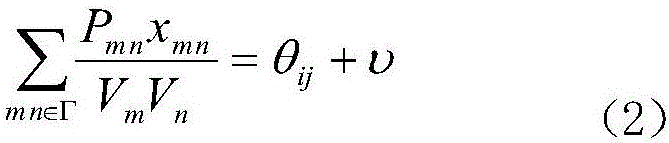 Parameter identification method based on graph theory and device