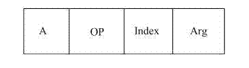 Android malicious code detection system and method based on Opcode backtracking