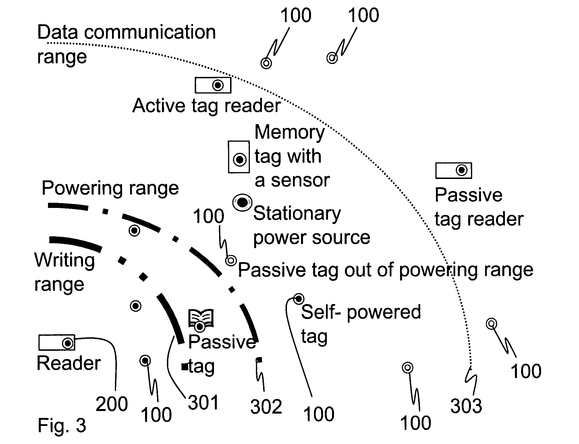 Content storing device query