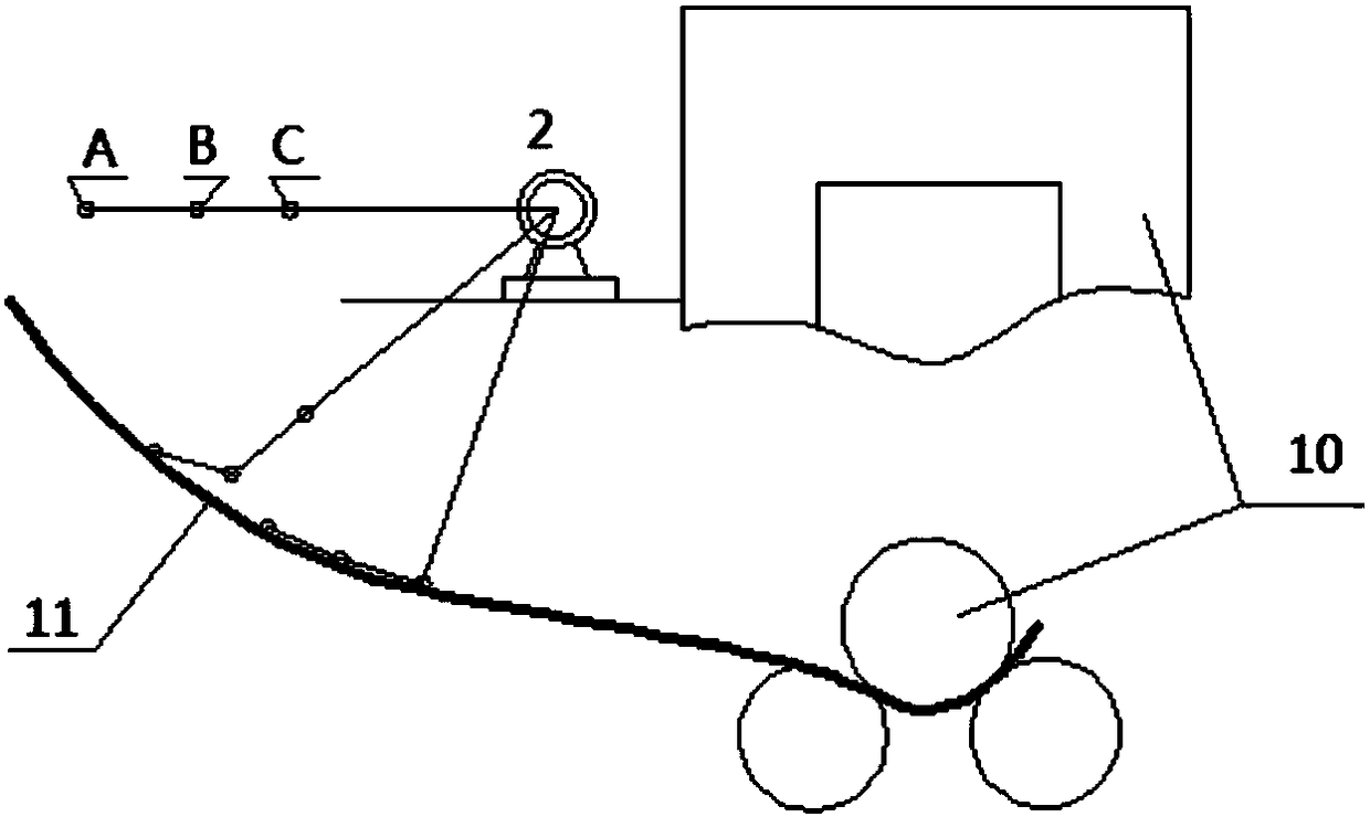 A New Contact Measuring Device for Plate Curvature