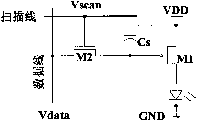 Silicon-based active organic light emitting diode (OLED) display pixel circuit