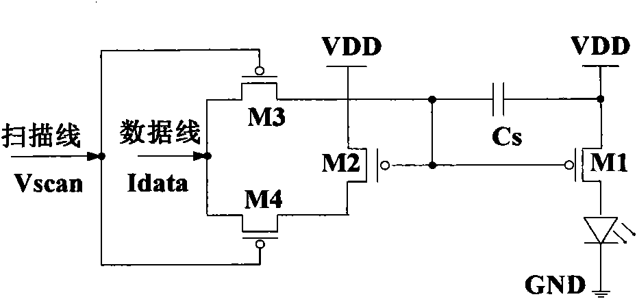 Silicon-based active organic light emitting diode (OLED) display pixel circuit