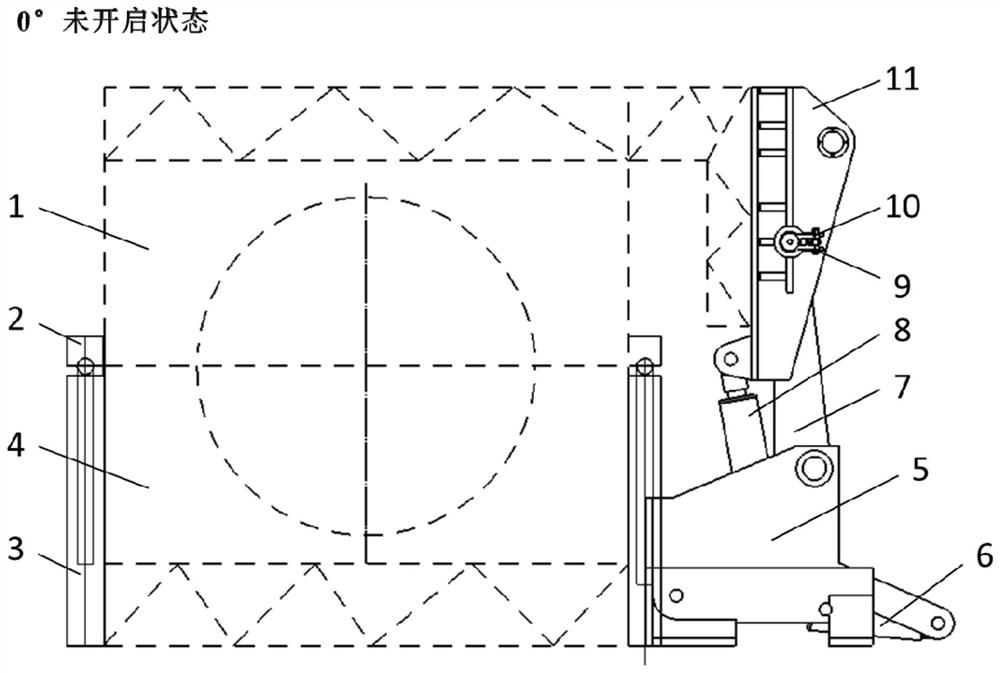 Front double-hydraulic-cylinder wind power blade automatic mold closing device