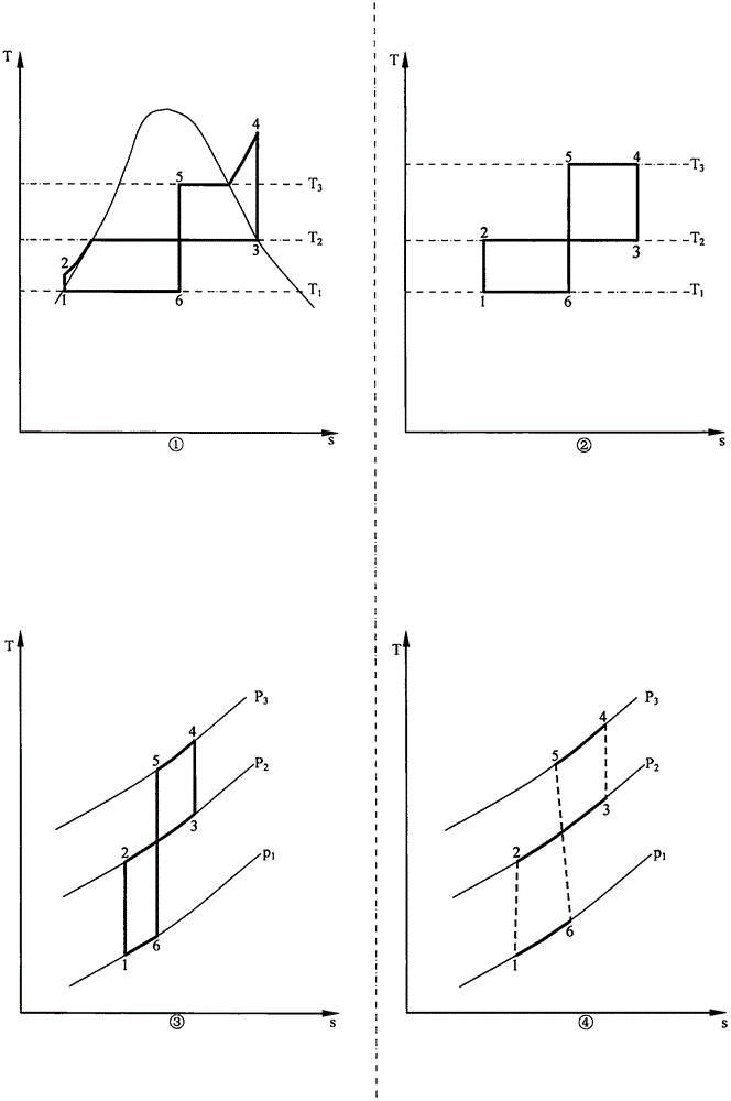 Bidirectional thermal cycle and second type of heat-driven compression heat pump