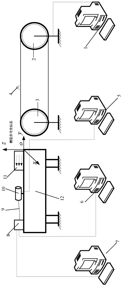 Ground test and verification method and system for high-precision spectral speed measurement navigator