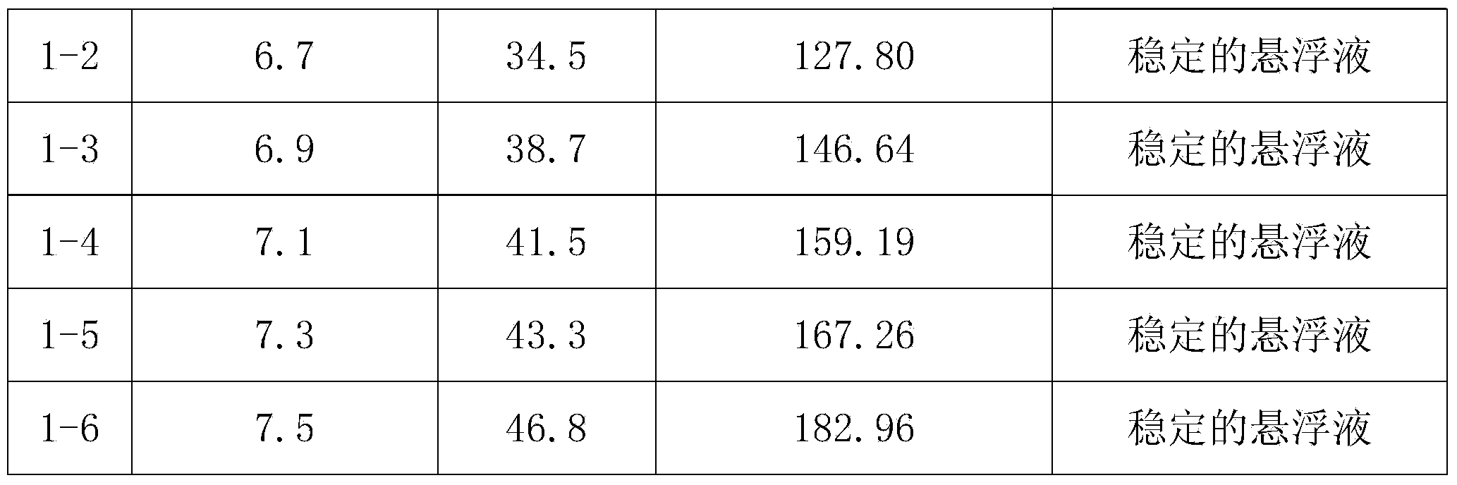 Frit particle binder and preparation method thereof