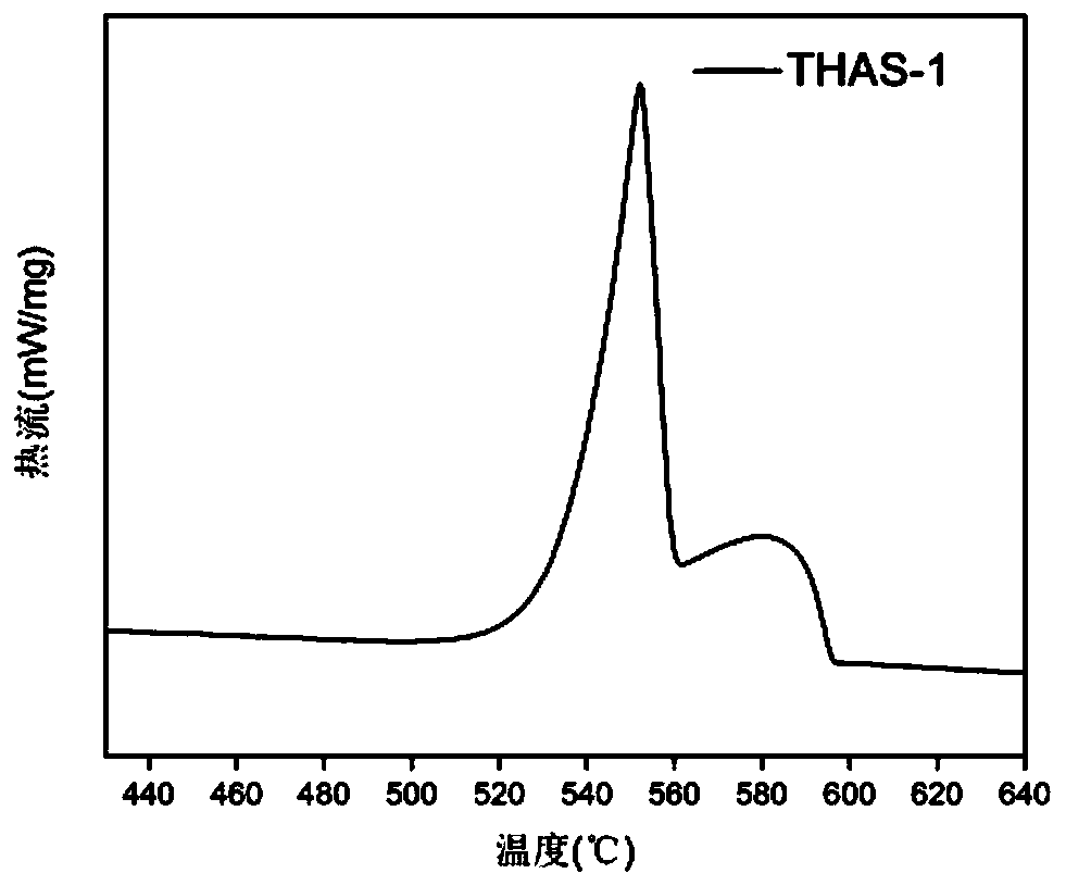 As-cast high-toughness die-cast aluminum-silicon alloy and preparation method and application thereof