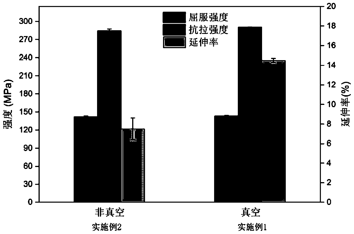 As-cast high-toughness die-cast aluminum-silicon alloy and preparation method and application thereof