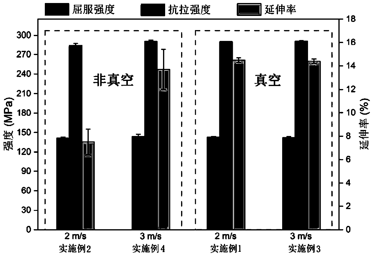 As-cast high-toughness die-cast aluminum-silicon alloy and preparation method and application thereof