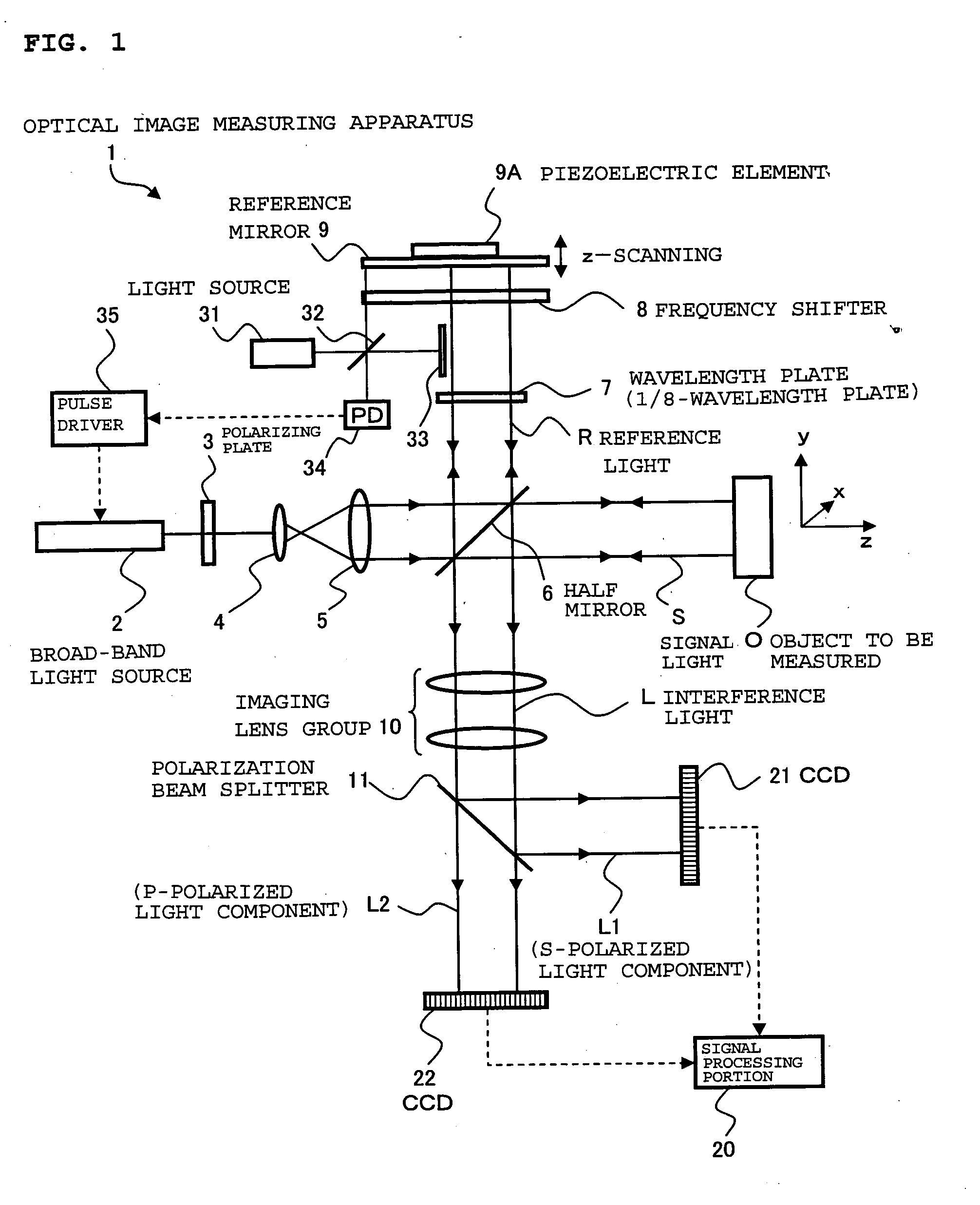 Optical image measuring apparatus and optical image measuring method