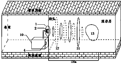 Real-time forecasting method and warning system for water disaster in front of excavation roadway