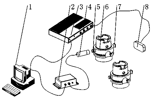 Knife handle identification method