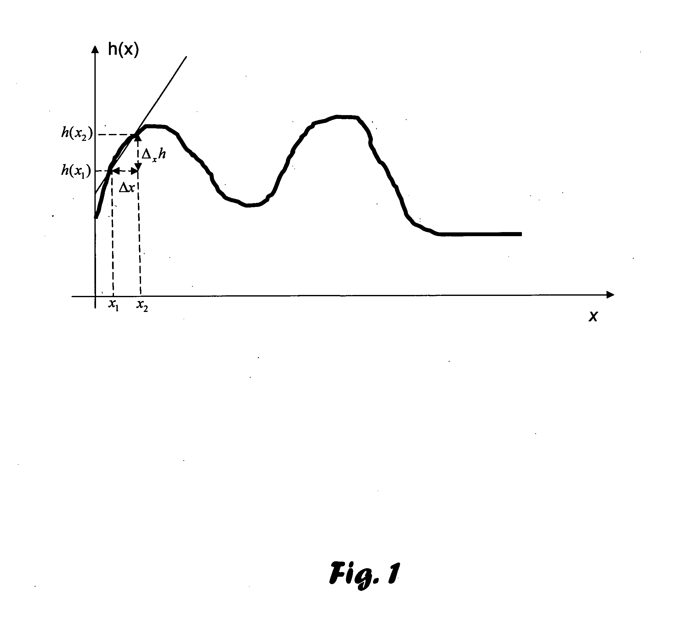 Finger-operated input device