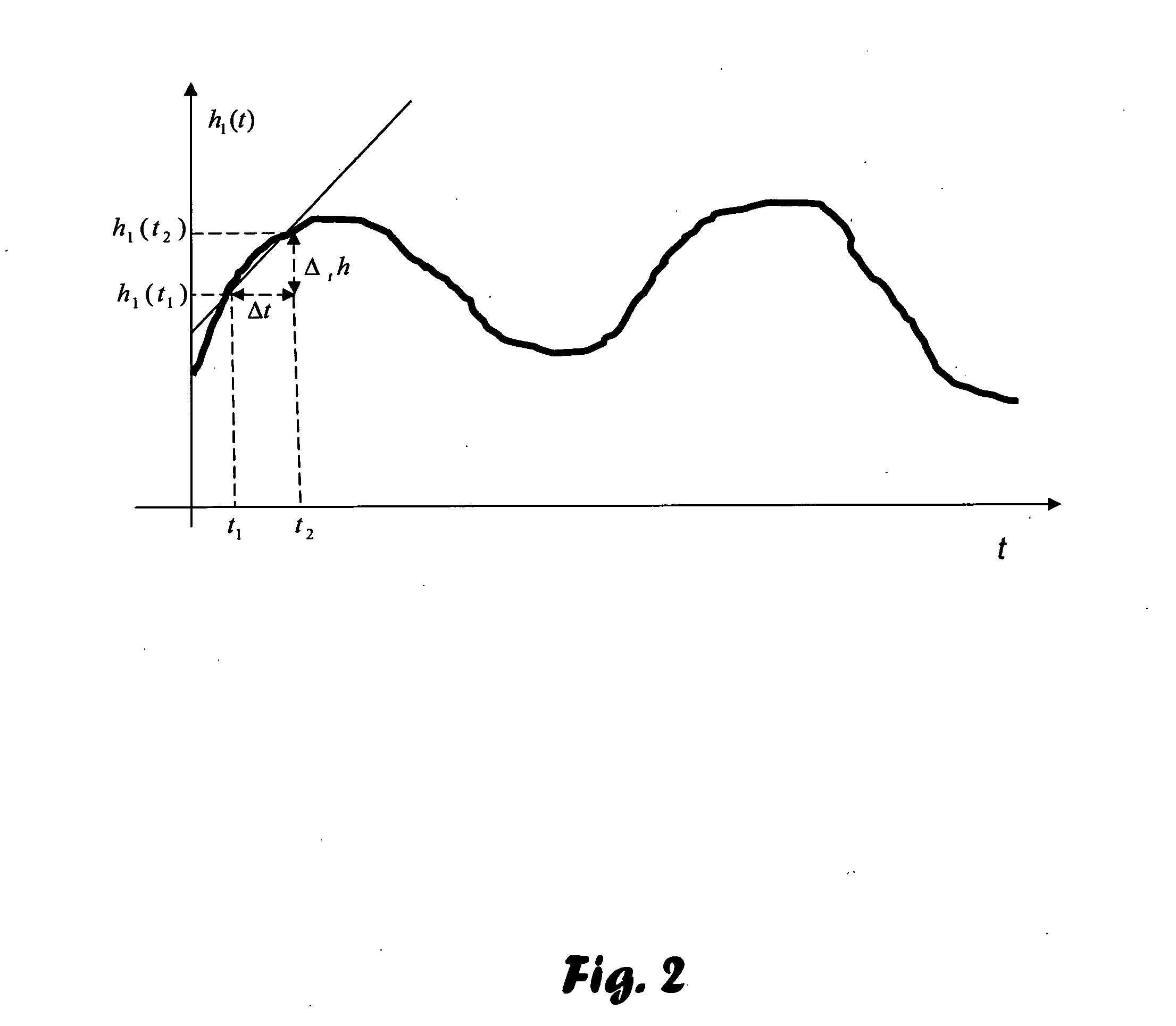 Finger-operated input device