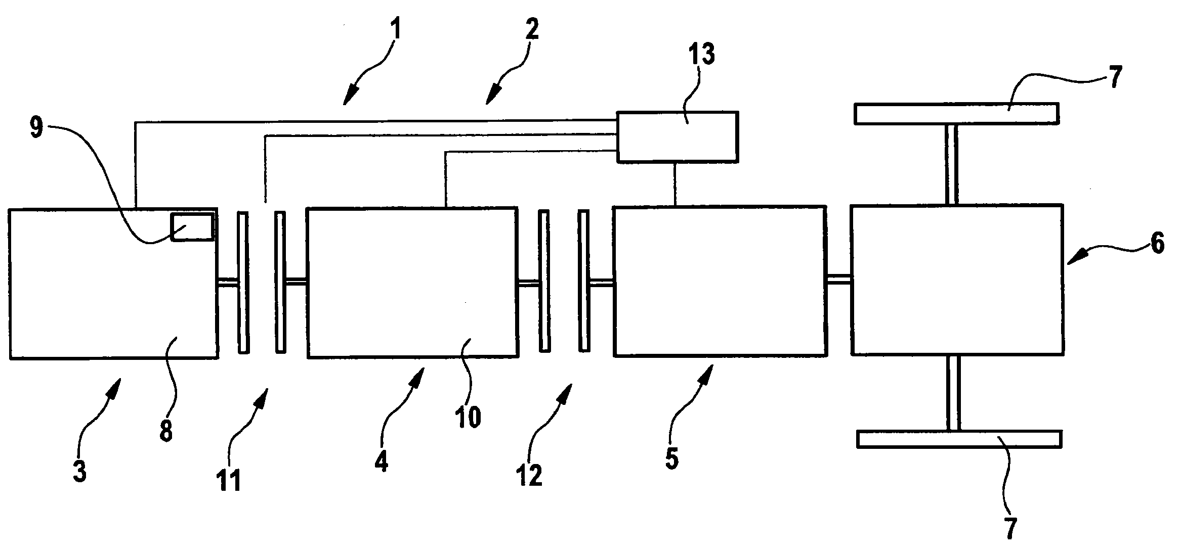 Method for operating hybrid vehicle and corresponding driving device