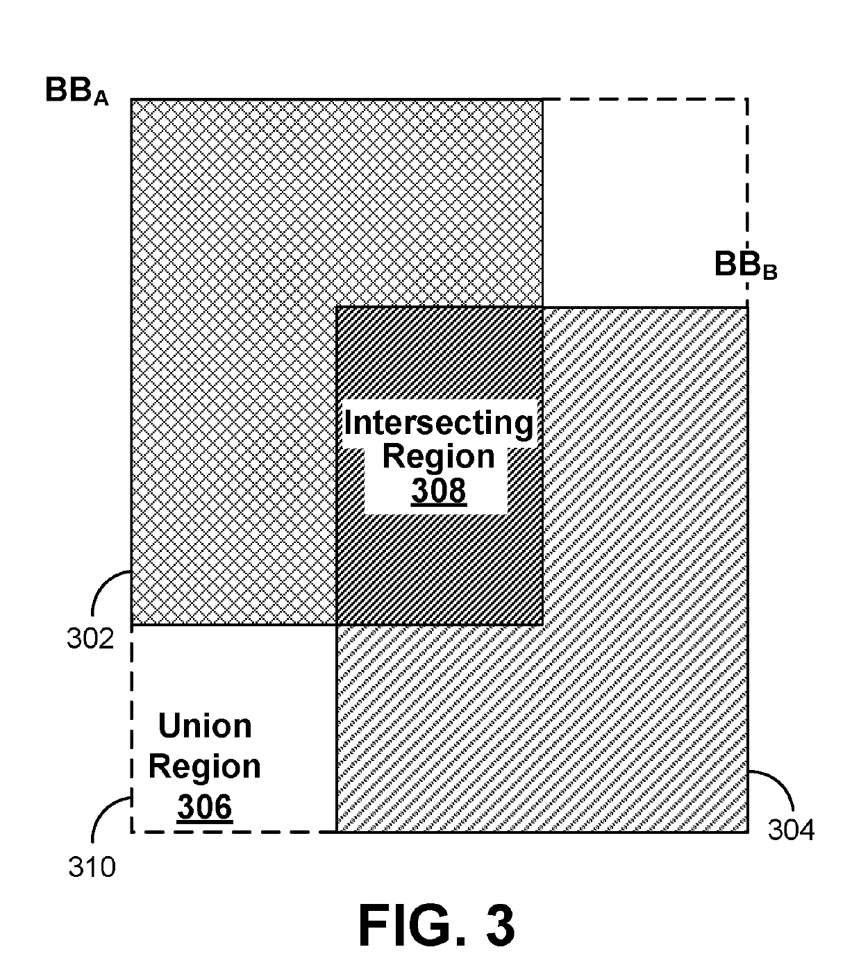 Multi-resolution feature description for object recognition