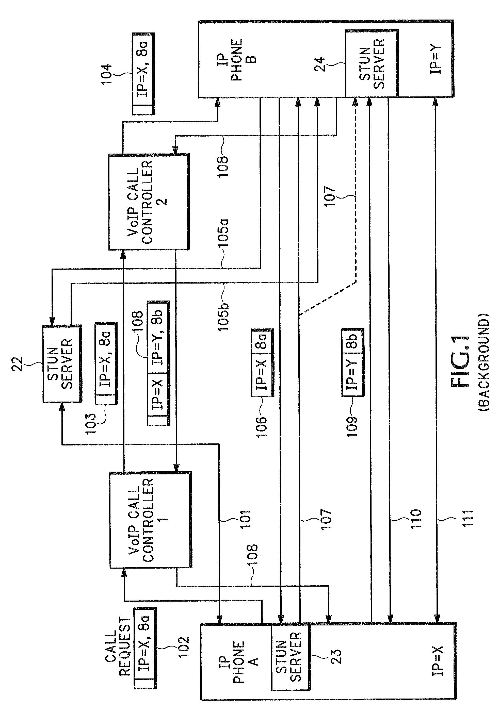 Method for stateful firewall inspection of ice messages