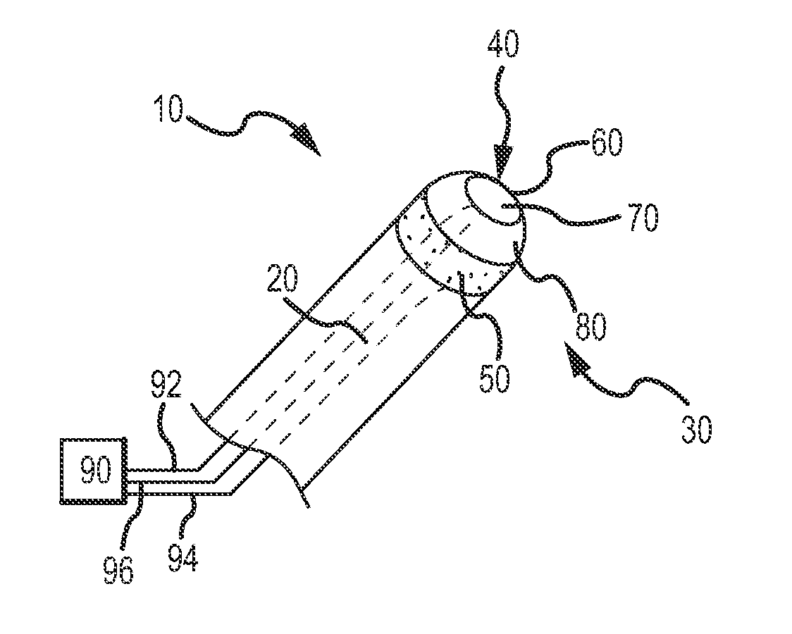 Anatomical thermal sensing device and method