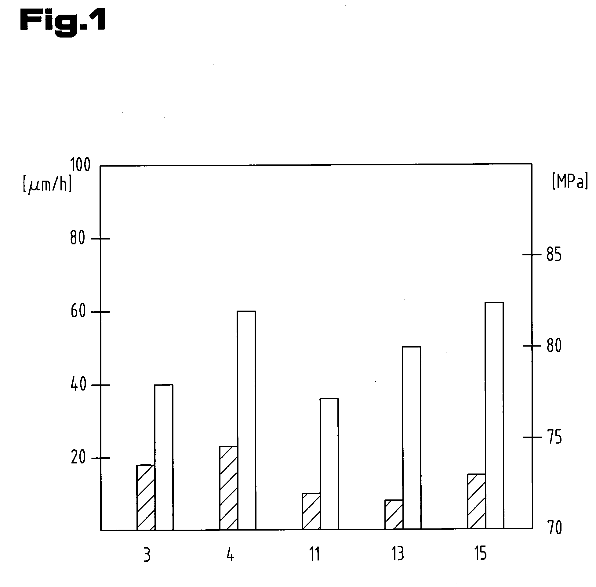 Bearing element