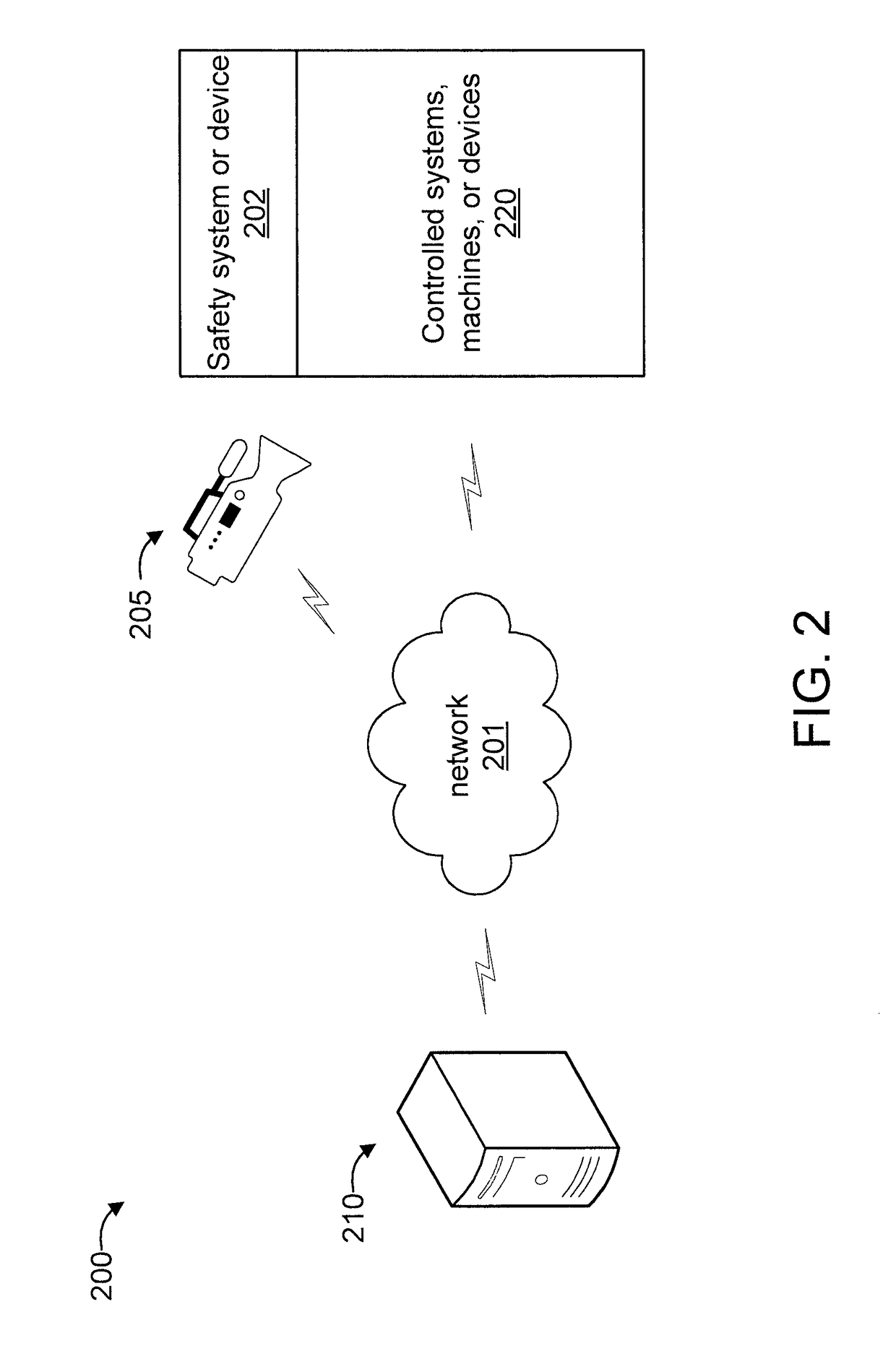 Large margin high-order deep learning with auxiliary tasks for video-based anomaly detection