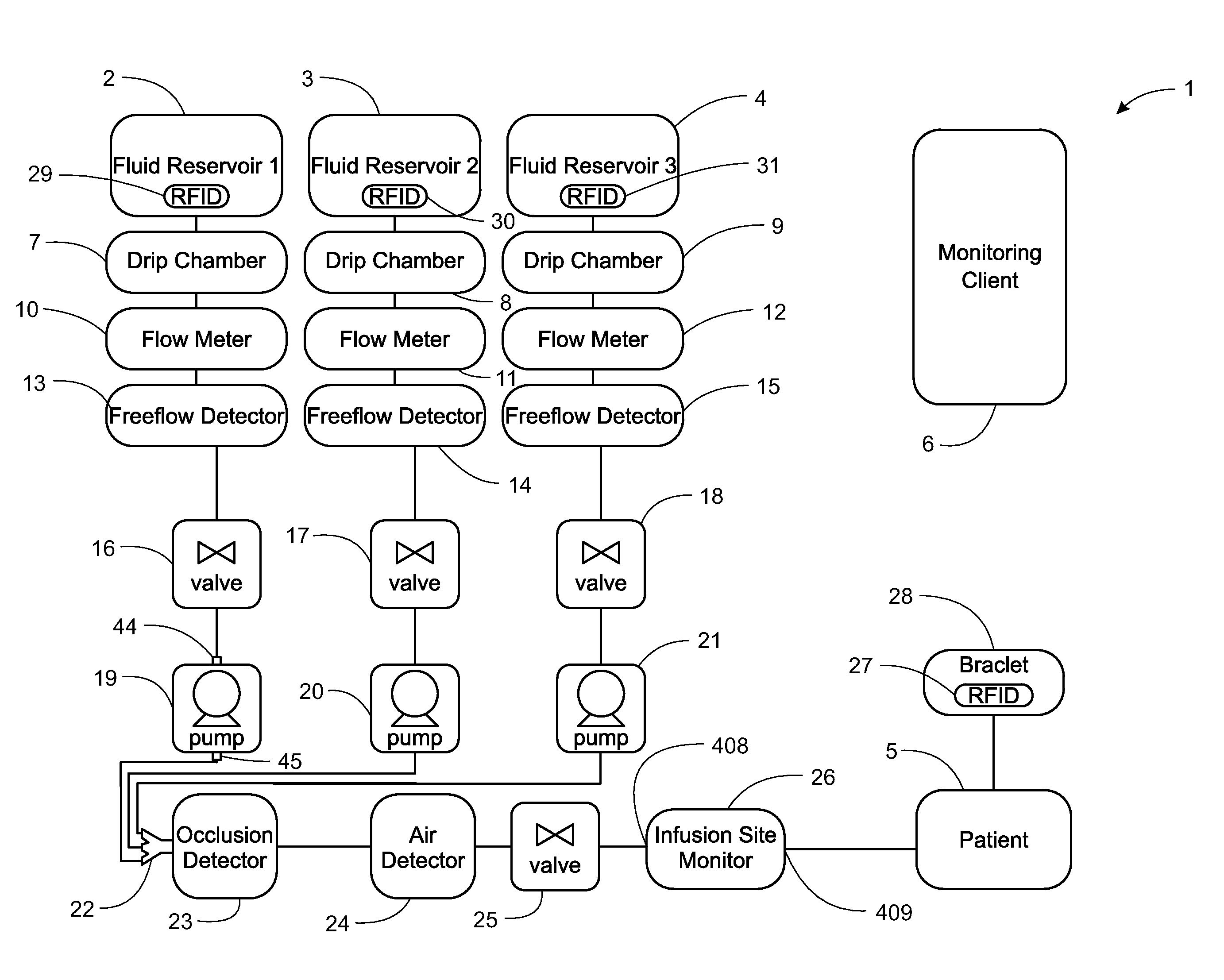 System, Method, and Apparatus for Infusing Fluid