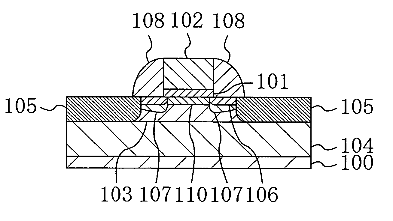 Semiconductor device and method for fabricating the same