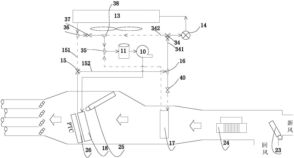 A car air conditioning system