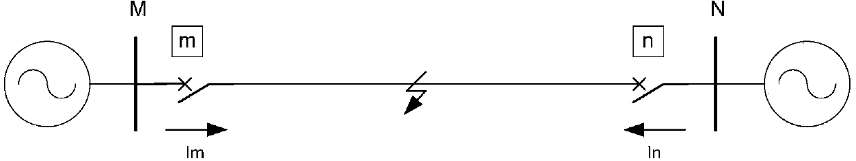 Digital optical fiber differential protection method based on current state variables