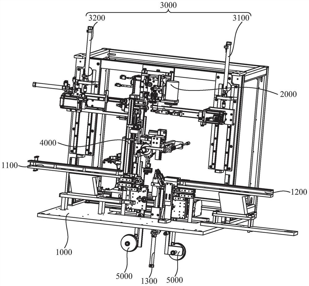 Wire winding and rubber coating machine