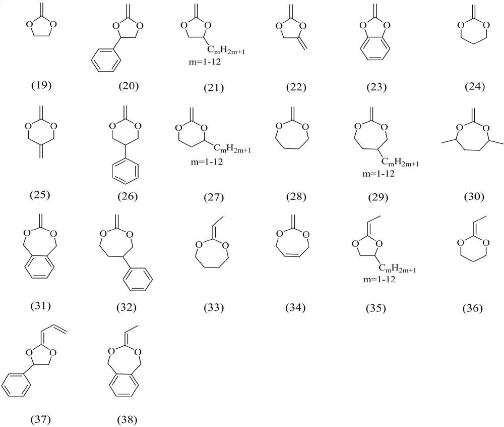 A main chain degradable polyacrylic acid copper resin and its preparation method and application