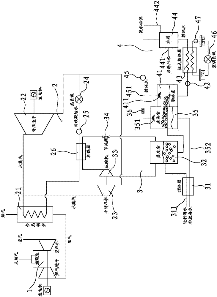 Cold, heat, water and electricity four-coproduction system combined with freezing method