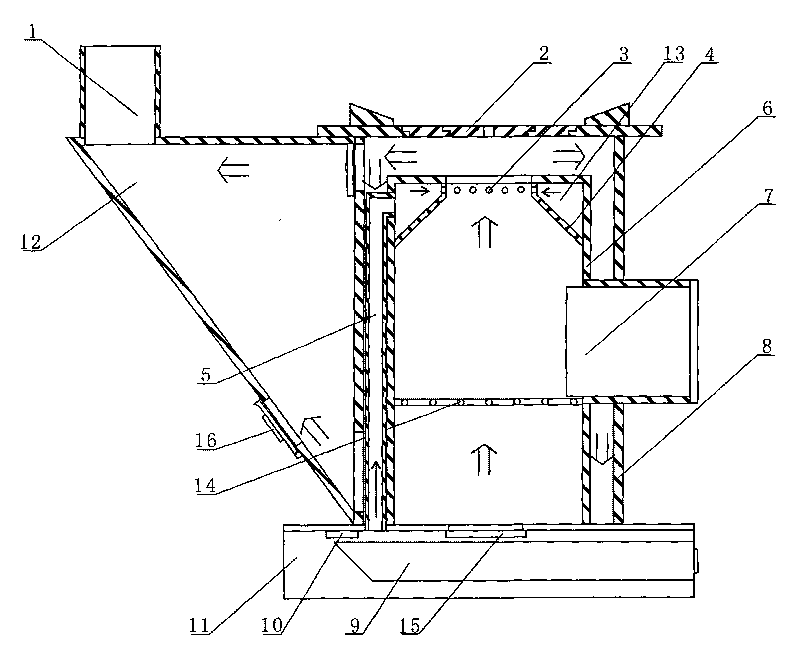 Return air gasifier for charging air from bottom