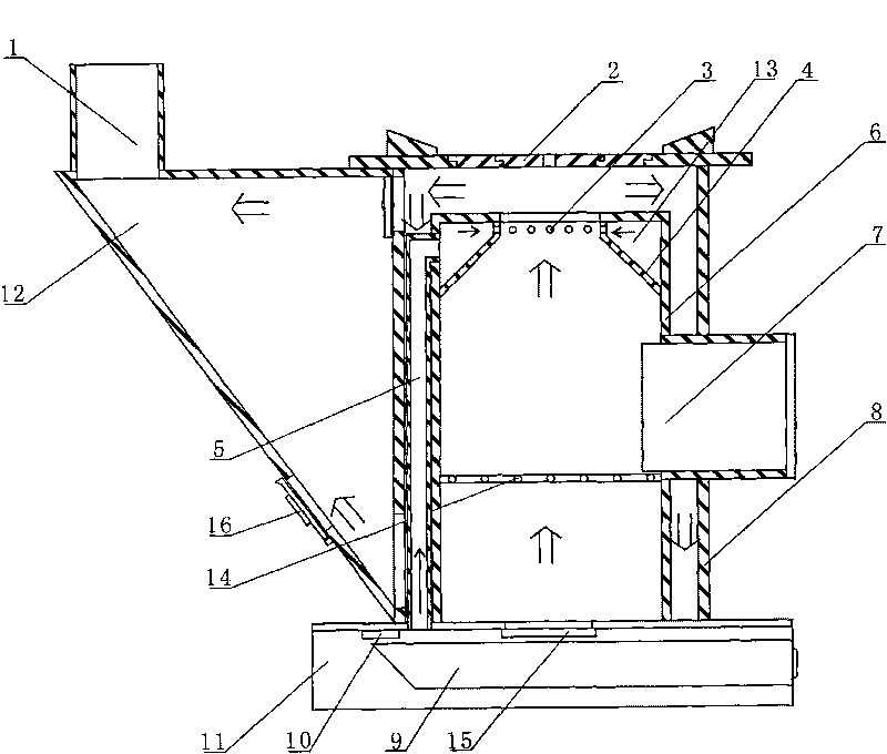 Return air gasifier for charging air from bottom