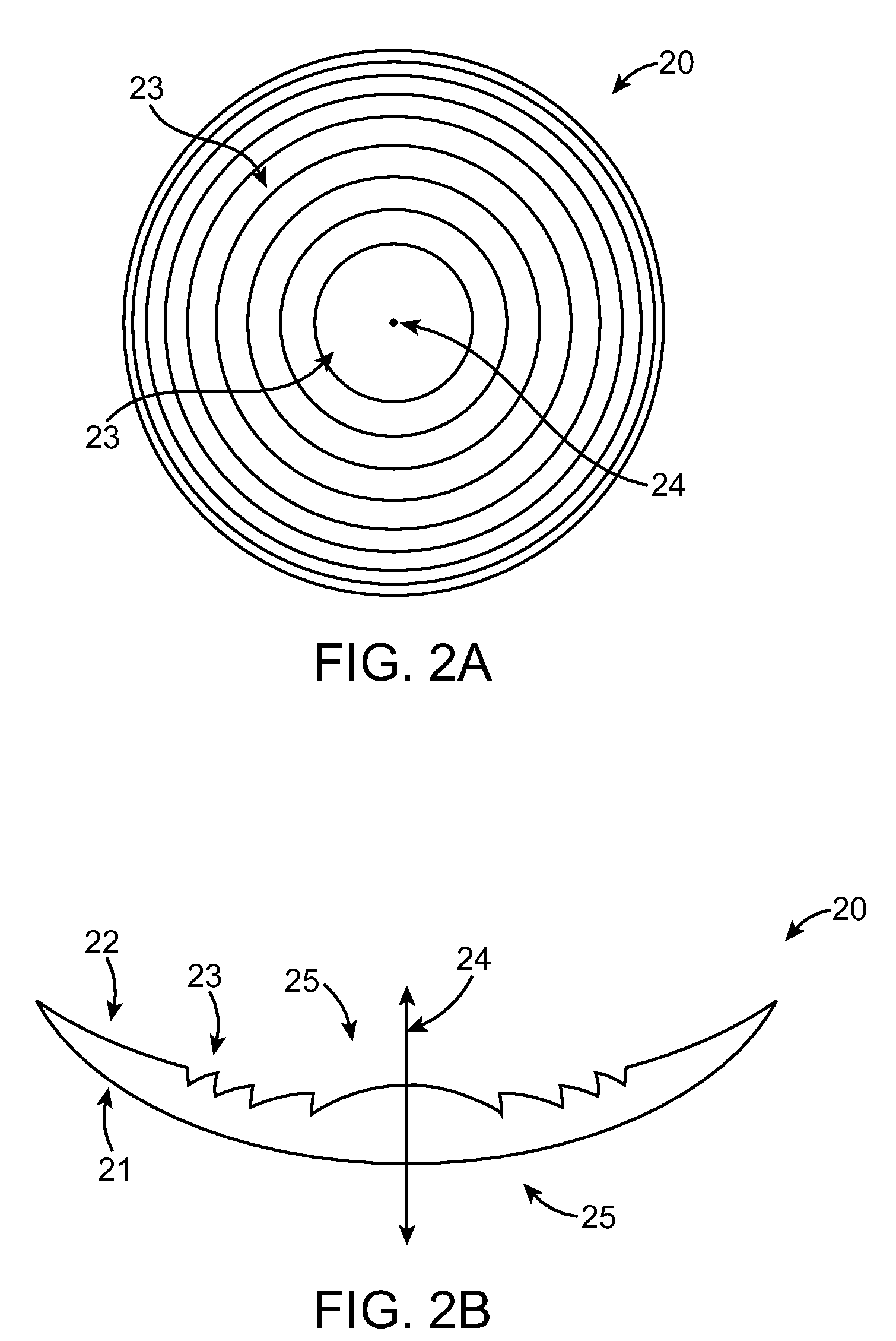 Diffractive Multifocal Lens Having Radially Varying Light Distribution