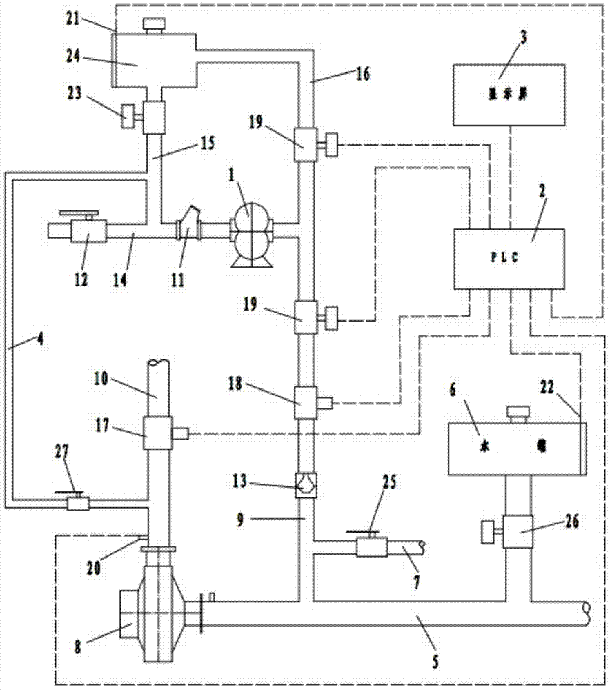 Injection type positive-negative-pressure foam proportionally mixing system of fire-extinguishing foam tanker