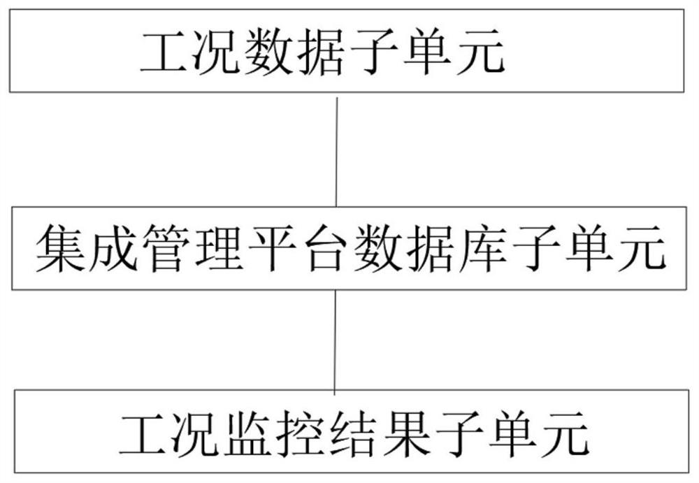 Intelligent ocean platform detection system and method