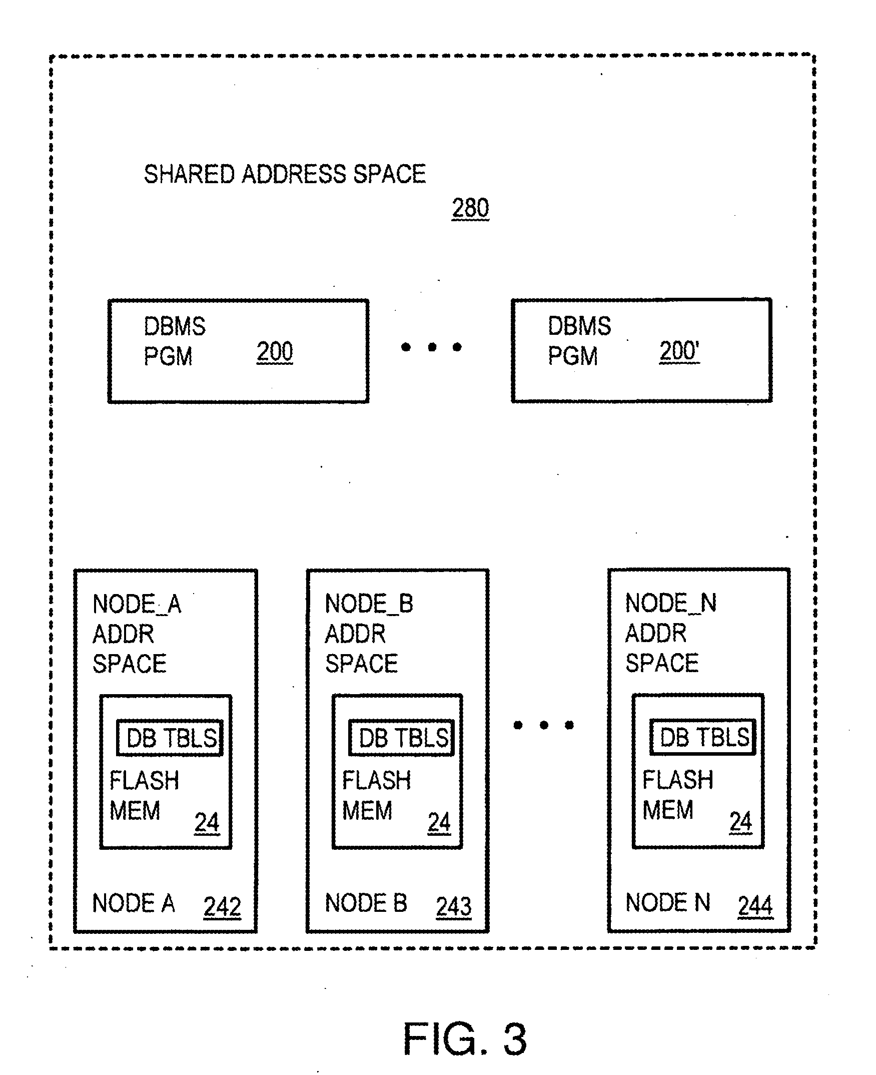 Cluster of processing nodes with distributed global flash memory using commodity server technology