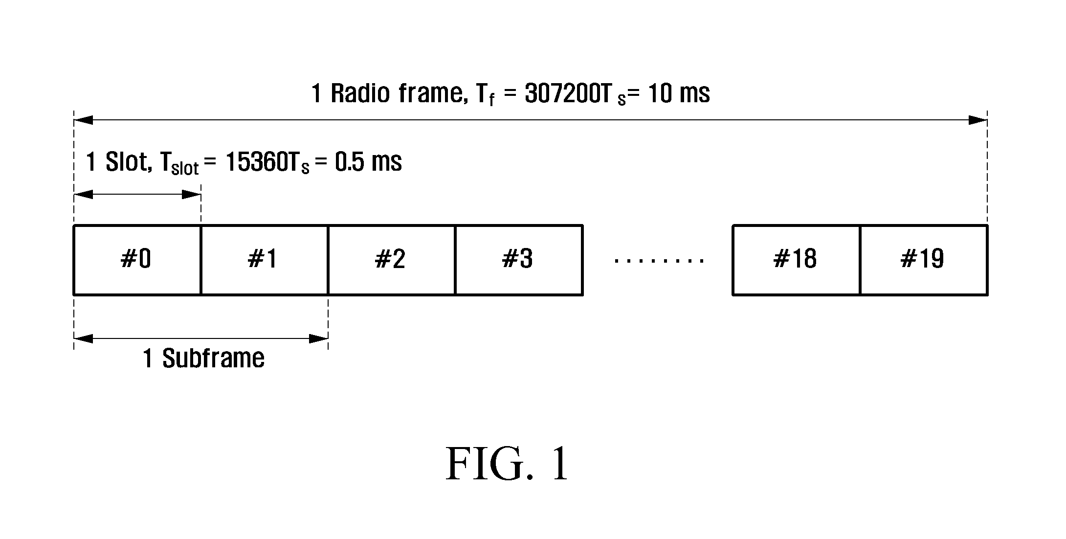 Apparatus for transmitting and receiving downlink data in wireless communications system supporting cooperation between transmission points and method therefor