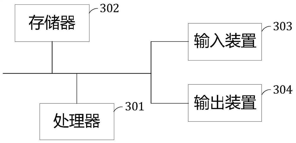 Artificial intelligence training method, system and device for massive small files and medium