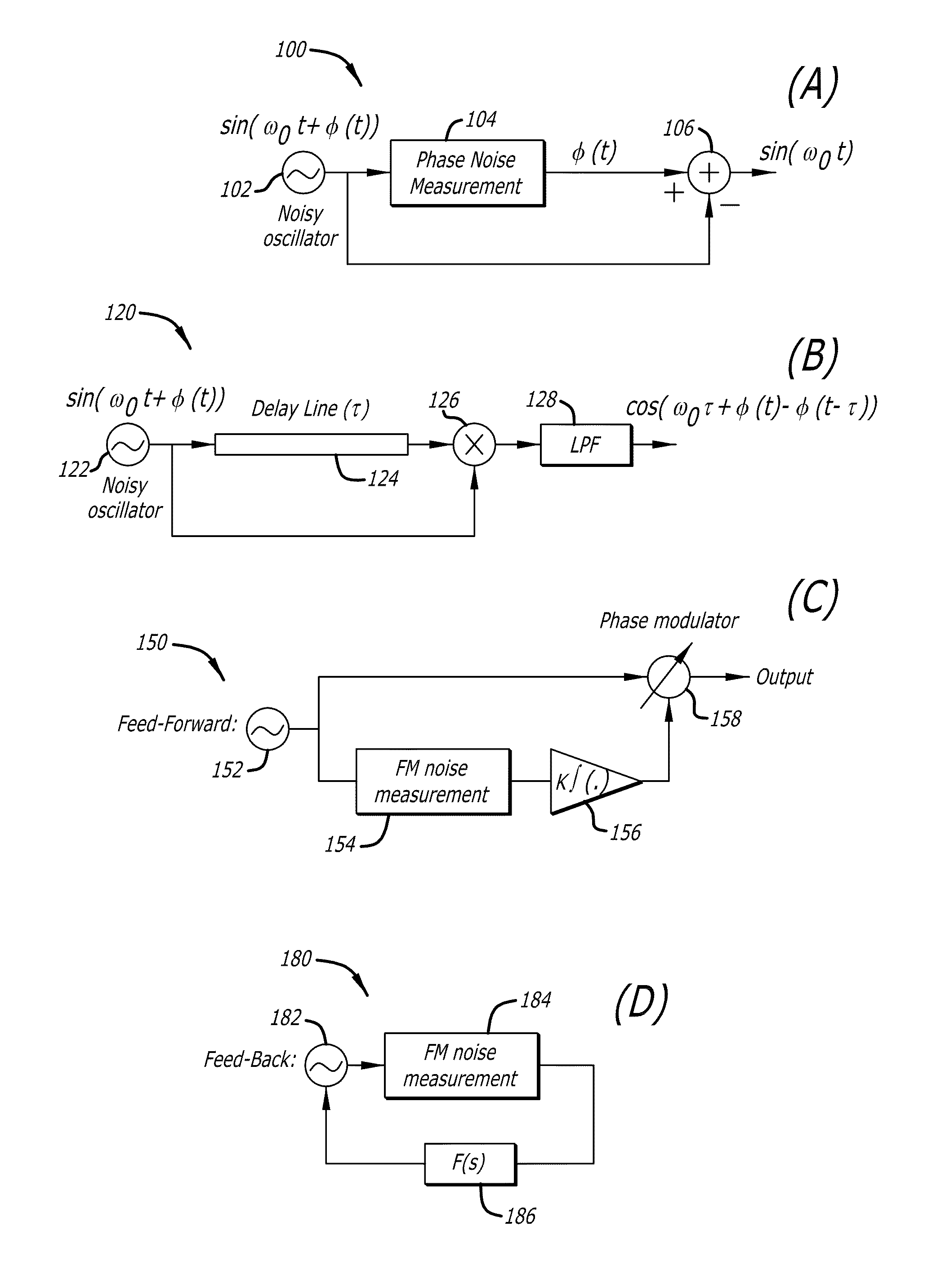 Feed-back and feed-forward systems and methods to reduce oscillator phase-noise