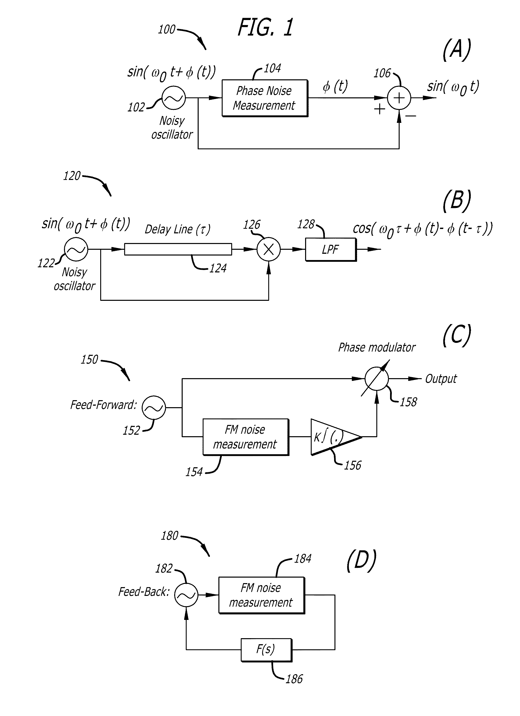 Feed-back and feed-forward systems and methods to reduce oscillator phase-noise