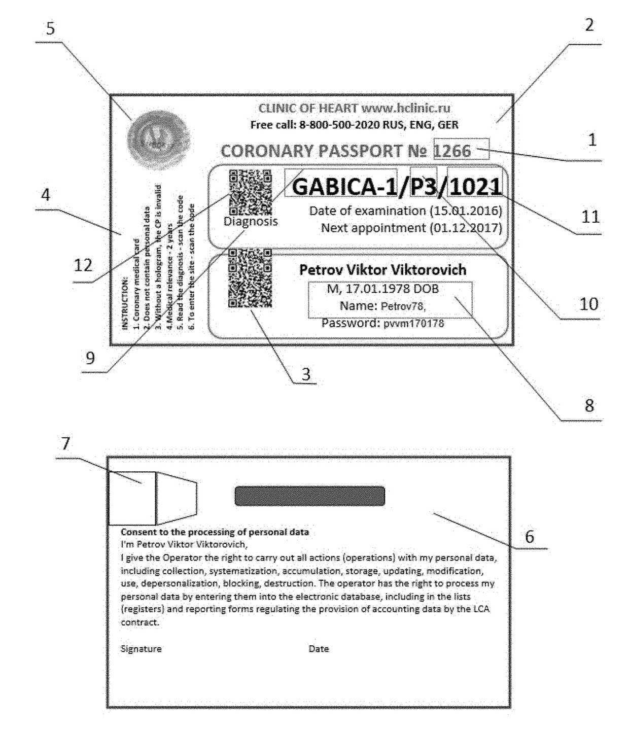 Human coronary passport