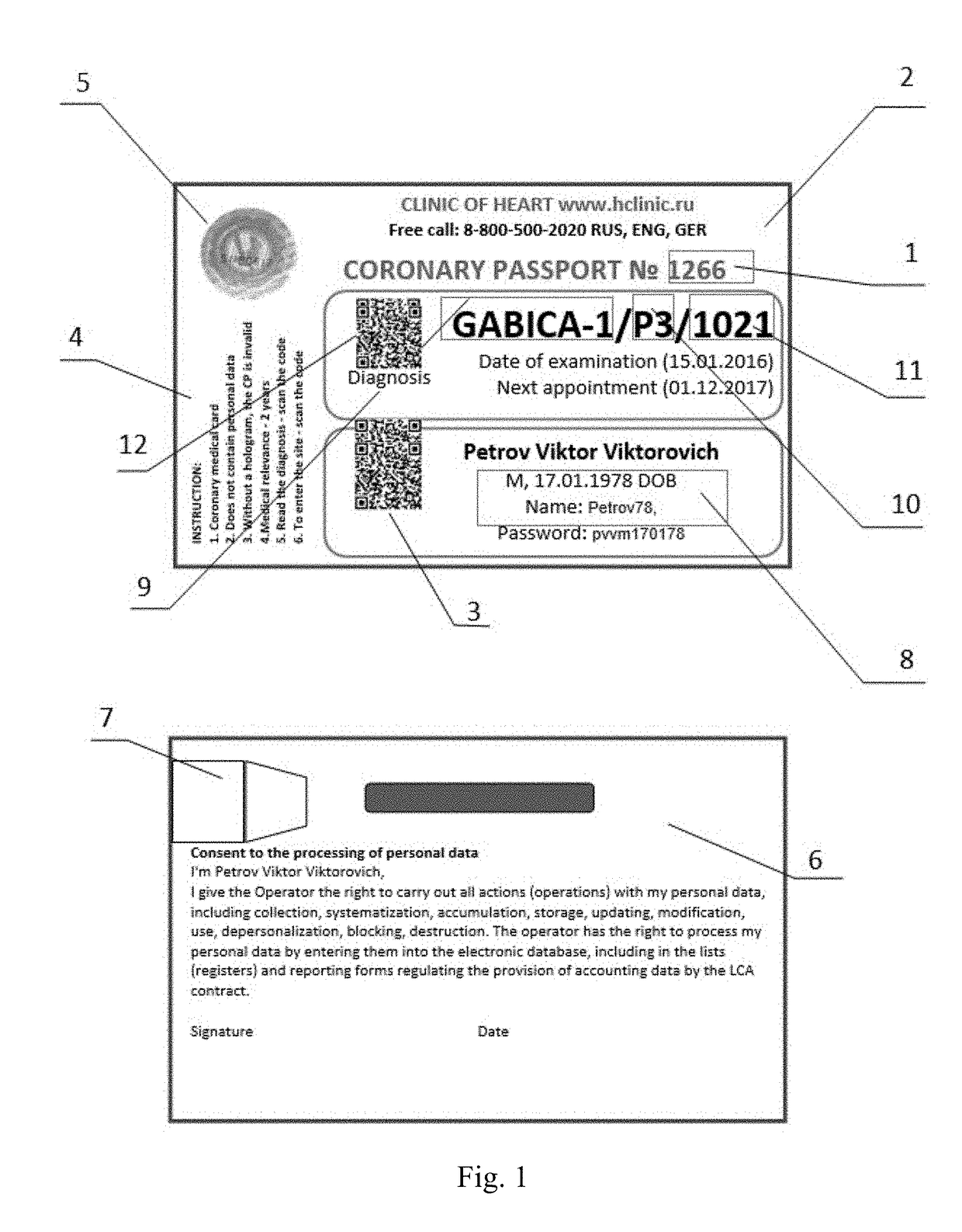 Human coronary passport