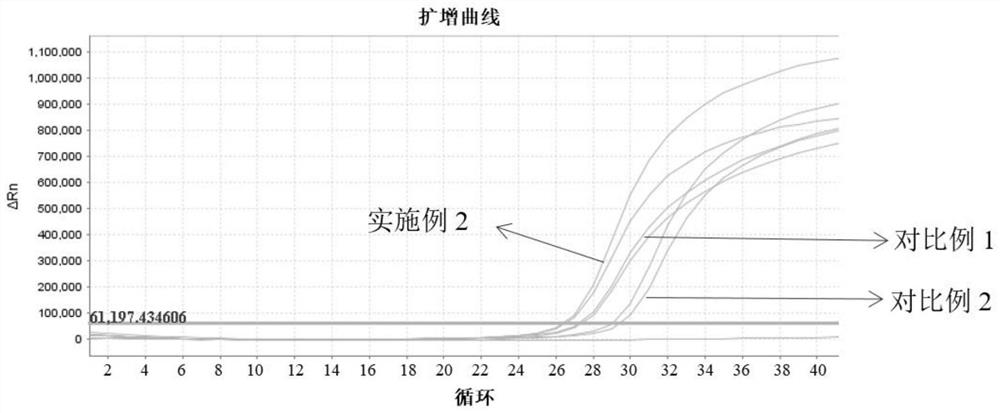 Kit and method for extracting DNA of FFPE tissue sample and application thereof