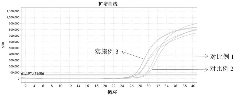 Kit and method for extracting DNA of FFPE tissue sample and application thereof